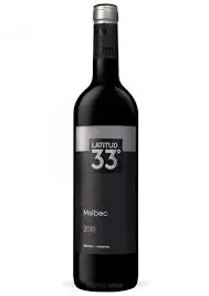 - Latitud 33